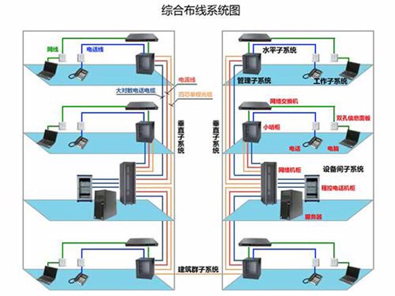 在信息爆炸的时代,互联网技术正以前所未有的速度改变着我们的生活方式。那么,目前有哪些主流的互联网技术呢?今天我们就来一起探讨一下。