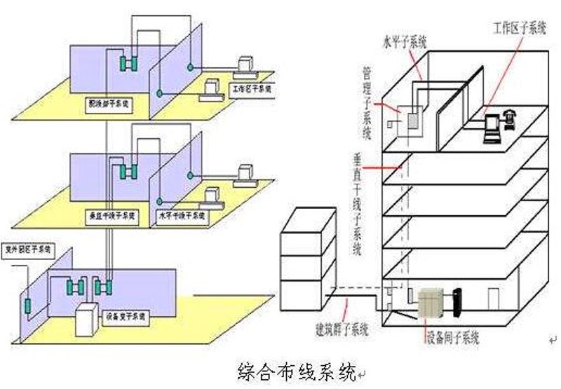在当今这个数字化时代,互联网技术正以前所未有的速度改变着我们的生活和工作方式。那么,具体有哪些互联网技术呢?